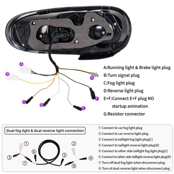 Full LED Tail Lights for Mazda Miata NC2 & NC3