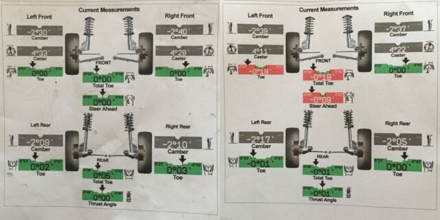 @rotrexmx5‘s alignment before and after a track day at Llandow